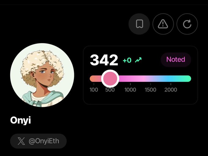 A profile page shows a cartoon avatar of a person with curly blonde hair, the name "Onyi" and the handle "@OnyiEth," with a score of 342 on a gradient meter.