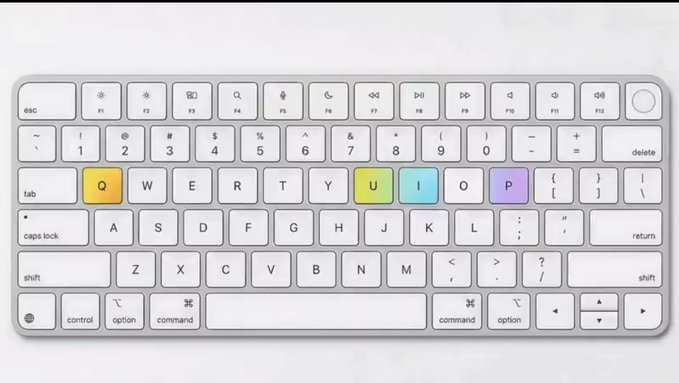 The image shows an open laptop with a keyboard, displaying the letters A-Z along with some numbers. There are also several keys labeled "wertty" and "uiop", which could be part of a special function or a unique layout for that specific keyboard. The focus on this particular keyboard may suggest that there is a discussion about AI, blockchain, and quantum computing in the context of the post. These technologies are often discussed as separate fields; however, combining them into a single ecosystem can lead to exciting possibilities and advancements in various industries.