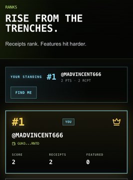 The image displays a "Rise from the Trenches" rankings interface showing user "@MADVINCENT666" holding the #1 spot with a score of 2, 2 receipts, and 0 featured posts. This connects to the post about cooking something for $ANSEM and Solana "manlets," as the user is likely showcasing their top-ranking status in an on-chain receipts ranking system to build credibility and signal early engagement.