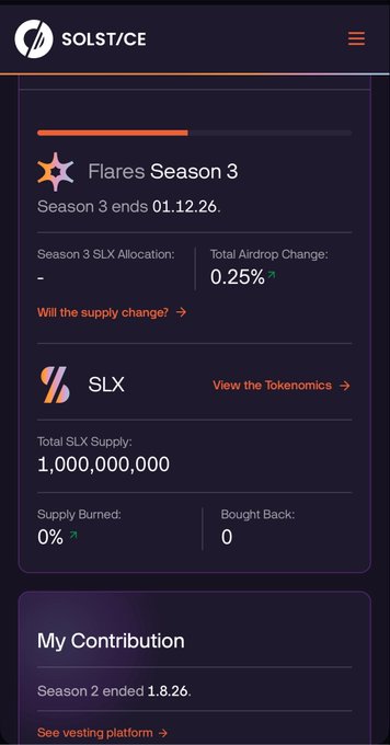 A screenshot of Solstice's (SOLST/CE) dashboard showing "Flares Season 3" ending 01.12.26 with a 0.25% Total Airdrop Change, featuring the SLX token with a total supply of 1,000,000,000 and 0% burned. The image directly relates to the post announcing Season 3's launch, displaying the platform's tokenomics, airdrop details, and the user's previous Season 2 contribution.