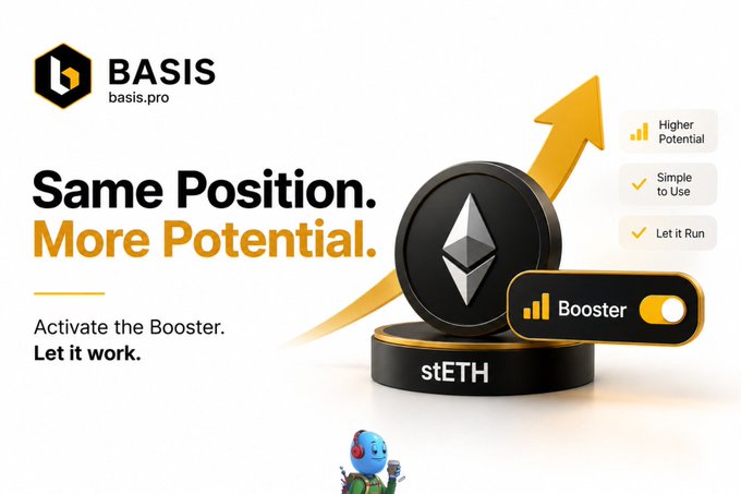 An advertisement for BASIS (basis.pro) showing 'Same Position. More Potential.' with an Ethereum symbol on stETH and a 'Booster' toggle switch.