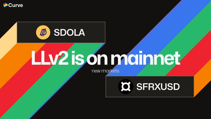 A Curve promotional graphic with bold white text reading "LLv2 is on mainnet" against a black background with diagonal rainbow-colored stripes. It highlights two new markets: "sDOLA" (Inverse Finance) and "SFRXUSD" (Frax Finance), corresponding to the launch of the first Llamalend V2 markets on Ethereum.