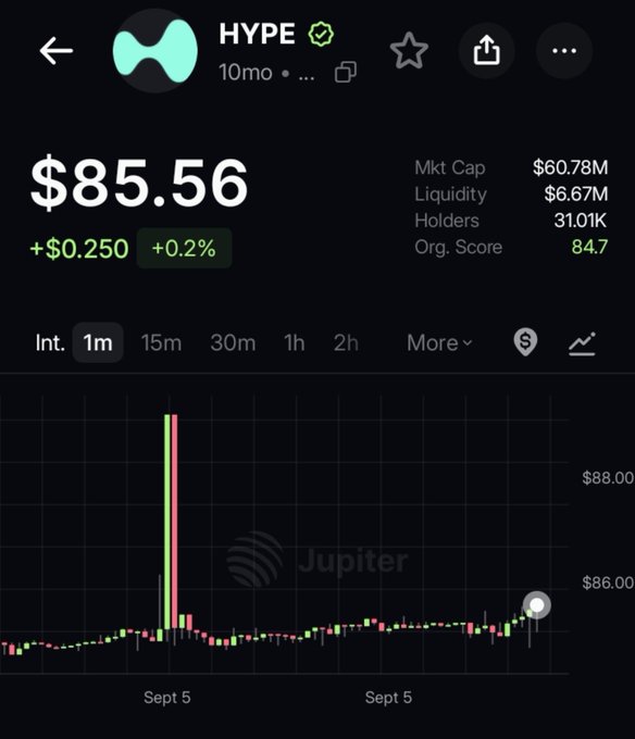 A cryptocurrency trading app screen displaying the token HYPE at $85.56 (+0.2%), showing market stats, a 1-minute candlestick chart, and a liquidity of $6.67M.
