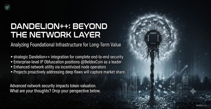 A dark, cyberpunk-themed promotional graphic titled 'DANDELION++: BEYOND THE NETWORK LAYER - Analyzing Foundational Infrastructure for Long-Term Value,' highlighting strategic integration and IP obfuscation for @BeldexCoin, with 'bridge.beldex.io' at the bottom.