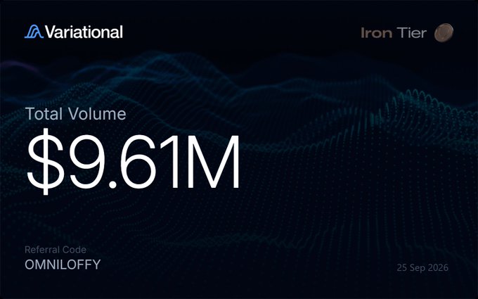 A digital promotional graphic for 'Variational' displays 'Total Volume $9.61M', 'Iron Tier', 'Referral Code OMNILOFFY', and the date '25 Sep 2026'.