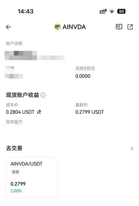 Screenshot of a cryptocurrency exchange showing AINVDA/USDT spot trading at 0.2799 USDT (up 2.00%), with a spot account cost basis of 0.2804 USDT and frozen balance of 0.0000, illustrating the newly listed token's initial trading performance on HTX.