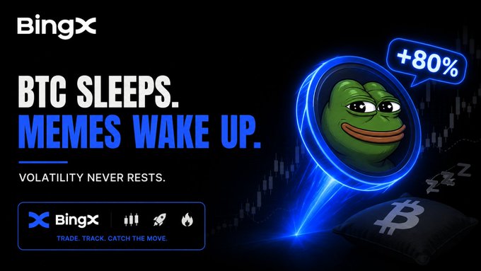 A BingX promotional graphic features a Pepe the Frog meme character inside a glowing blue magnifying glass next to a sleeping Bitcoin pillow, with "+80%" displayed in a speech bubble. The tagline reads "BTC SLEEPS. MEMES WAKE UP. VOLATILITY NEVER RESTS," alongside the BingX logo and icons for crypto, trading, and analytics, visually capturing the post's theme of dormant Bitcoin capital rotating into volatile memecoins.