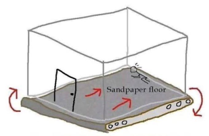 The image depicts a box with a sandpaper floor, a figure struggling on the abrasive surface, and a treadmill-like conveyor moving them toward a door, illustrating the relentless grind and difficulty of progress. It visually symbolizes the "65k range geopolitical headlines rate hike FUD" environment, where constant external pressures make forward movement toward an exit feel slow and painful, much like Saylor's persistent effort to push through market FUD.