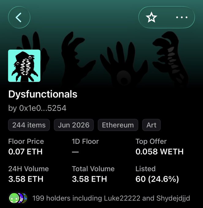 An NFT collection page on OpenSea for "Dysfunctionals" by 0x1e0...5254, an Art collection on Ethereum with 244 items, a floor price of 0.07 ETH, top offer of 0.058 WETH, and 199 holders including Luke22222 and Shydejdjd.