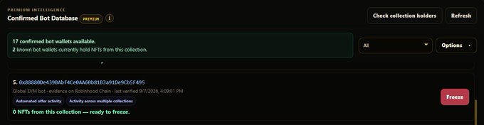 Screenshot of a 'Confirmed Bot Database' premium dashboard showing 17 confirmed bot wallets available and 2 known bot wallets currently holding NFTs.