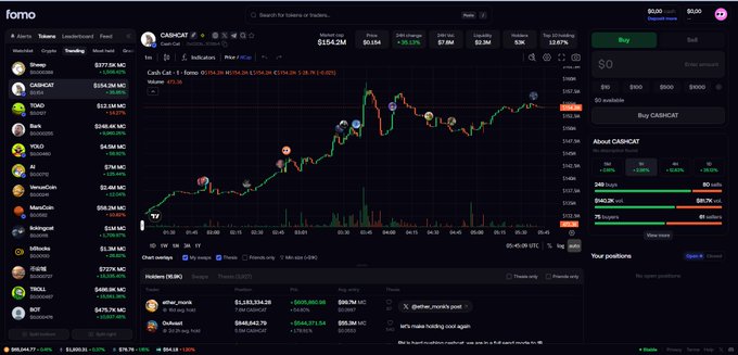 A Fomo trading platform screenshot displaying the Cash.Cat (CASH.CAT) token chart showing price growth with various trading data and positions visible.
