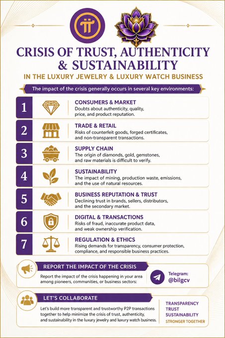 **Caption:** An infographic titled "Crisis of Trust, Authenticity & Sustainability in the Luxury Jewelry & Luxury Watch Business" outlines 7 key impact areas (Consumers & Market, Trade & Retail, Supply Chain, Sustainability, Business Reputation & Trust, Digital & Transactions, and Regulation & Ethics), encourages reporting via Telegram at @blgcv, and promotes transparent P2P collaboration to build trust and sustainability in the luxury industry—directly aligning with the post's message that a business's reputation is a direct reflection of the owner's personal brand.