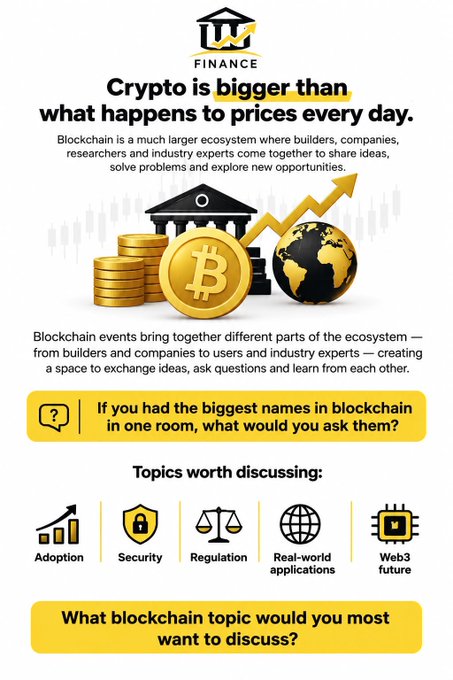 An infographic titled "Crypto is bigger than what happens to prices every day" featuring the Finance logo, imagery of a Bitcoin coin, stacks of coins, a bank, and a globe with an upward arrow, alongside icons for discussion topics: Adoption, Security, Regulation, Real-world applications, and Web3 future. The visual reinforces the post's message by illustrating that blockchain encompasses a vast ecosystem of builders, companies, researchers, and experts beyond just daily price movements.