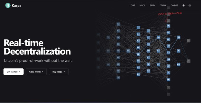 A screenshot of the Kaspa website homepage, featuring the headline 'Real-time Decentralization' and 'bitcoin's proof-of-work without the wait,' with a network visualization on the right.