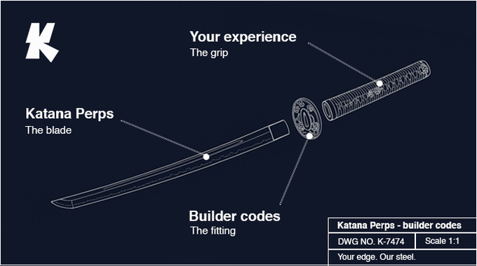 A blueprint-style diagram of a katana sword labeled "Katana Perps - builder codes" (DWG NO. K-7474), breaking down the components as "Katana Perps - The blade," "Builder codes - The fitting," and "Your experience - The grip." The image visually illustrates the post's message that Katana Perps provides the core trading infrastructure (the blade and fitting) while developers can build their own frontend experience (the grip) and earn fees on every trade.
