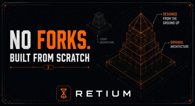 Promotional graphic for RETIUM featuring a wireframe pyramid design with text 'NO FORKS. BUILT FROM SCRATCH' and annotations highlighting 'LEGACY ARCHITECTURE', 'DESIGNED FROM THE GROUND UP', and 'ORIGINAL ARCHITECTURE'.