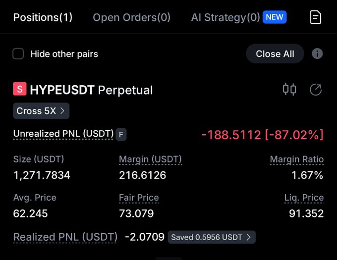The image shows a screenshot of a mobile device displaying a trading app's dashboard with a black background, displaying an analysis of stock prices between two Bitcoin transactions from a few years ago. The text in the trading app suggests that a trader might have made a mistake or missed out on a good opportunity in the market at the time. The post underneath features a meme with Bitcoin as its main theme and emphasizes the situation's relevance to this particular post, likely meant to provide humor or insight into the trader's experience.