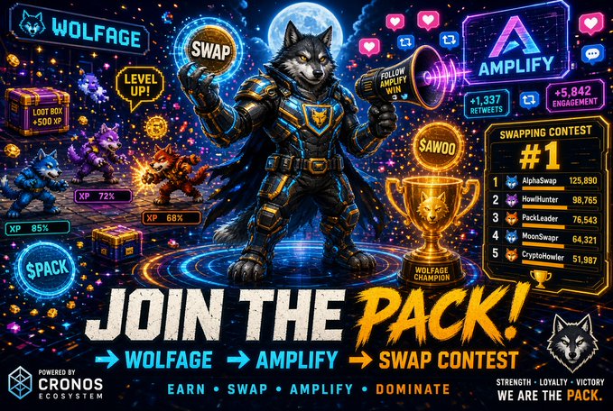 A vibrant promotional graphic for the 'Wolfage' campaign featuring an armored wolf warrior holding a megaphone and coin, surrounded by gaming elements, a leaderboard showing 'SWAPPING CONTEST #1', and text reading 'JOIN THE PACK!' with 'WOLFAGE → AMPLIFY → SWAP CONTEST' and 'POWERED BY CRONOS ECOSYSTEM'.