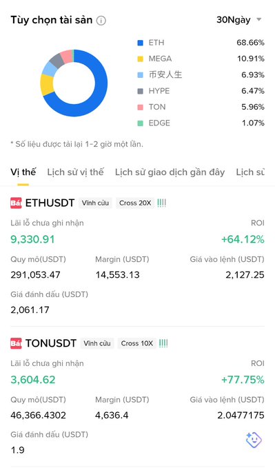 The image features a cellphone screen displaying a list of transactions that occurred over the past four days. The transactions involve cryptocurrency, with a total of 5 million USDC being poured into and out of a wallet named "ETHUSDT". This significant amount of money was deposited in the wallet, which was primarily used for betting against Bitcoin's price increase. The screen shows the exact dates on which these transactions took place and their corresponding amounts. Overall, this image is an illustration of recent cryptocurrency trading activities carried out by an individual or a group of individuals using Bitcoin as the primary currency.