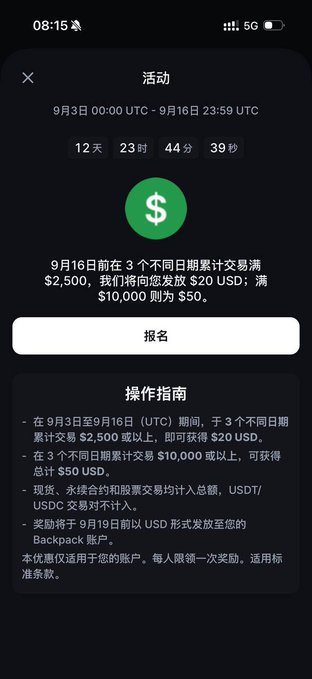 A mobile screenshot showing a promotional event with a countdown timer (12天 23时 44分 39秒) and Chinese text detailing trading rewards of $20 USD or $50 USD.
