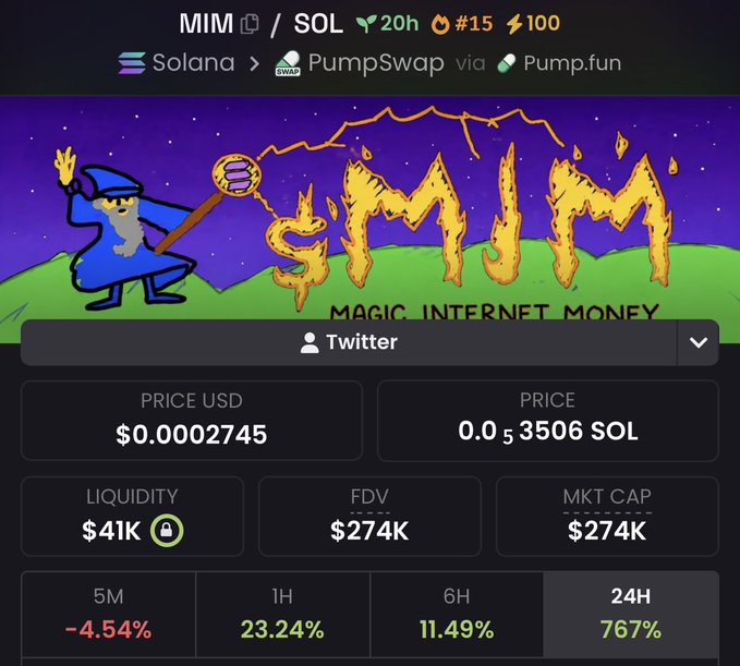 MIM/SOL token page on PumpSwap via Pump.fun showing price $0.0002745, liquidity $41K, FDV $274K, and 24H gain of 767%.
