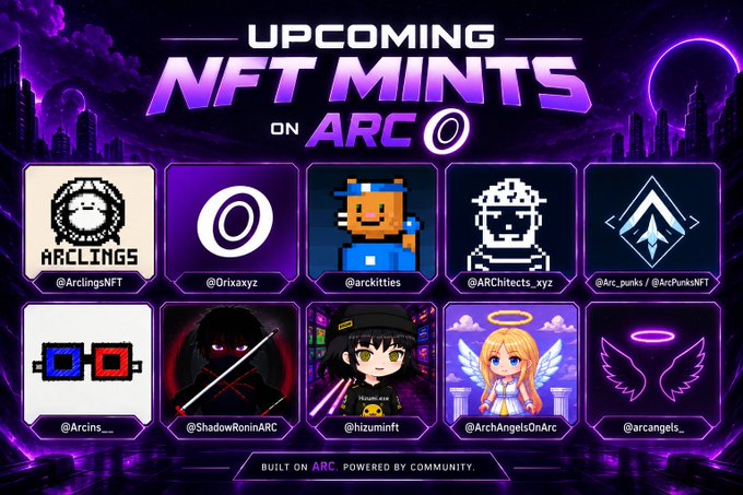 Promotional graphic for “Upcoming NFT Mints on ARC” featuring projects such as @ArclingsNFT, @Orixaxyz, @arckitties, @ARChitects_xyz, @Arcins__, @onchainsharc, @ShadowRoninARC, and @hizuminft. The collage supports the post’s “ARC NFT HUNT” call to bookmark low-cost NFT opportunities before the Arc trenches get crowded.