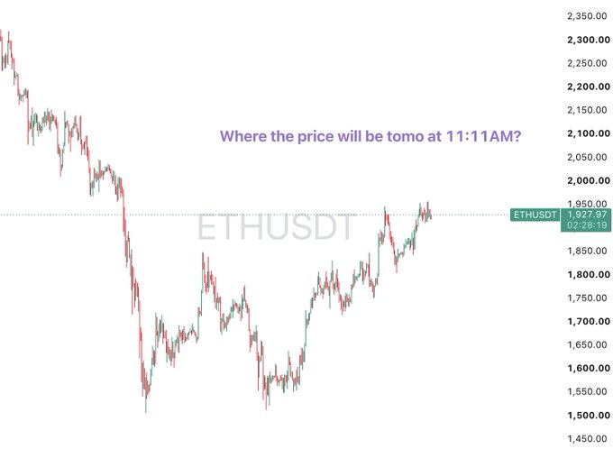An ETHUSDT price chart with the question 'Where the price will be tomo at 11:11AM?' overlaid, showing current price at 1,927.07.