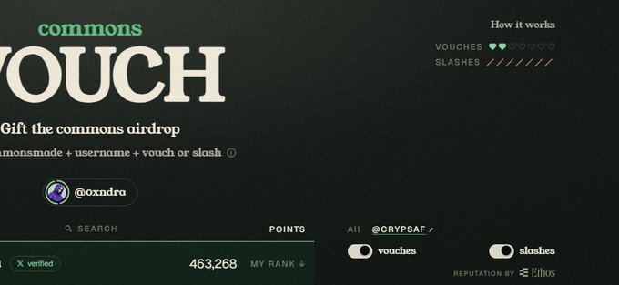 A webpage for 'commons VOUCH' showing 463,268 points for @oxndra, with vouch/slash mechanics and a verified badge.