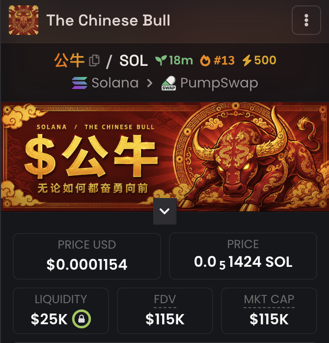 The image shows a crypto token page for "The Chinese Bull" ($公牛) on Solana via PumpSwap, featuring an ornate red and gold banner with a bull design and Chinese text reading "无论如何都奋勇向前" (meaning "charge forward no matter what"), displaying a price of $0.0001154, 18m age, #13 trending rank, and $115K market cap. The post promotes a giveaway where participants must drop their wallet addresses and retweet to potentially receive this newly launched meme token, contrasting it with missed opportunities on $ANSEM, $CZ, and $MANLET.