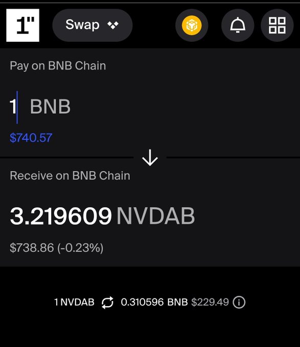 A cryptocurrency swap interface on BNB Chain showing 1 BNB ($740.57) being exchanged for 3.219609 NVDAB ($738.86, -0.23%).