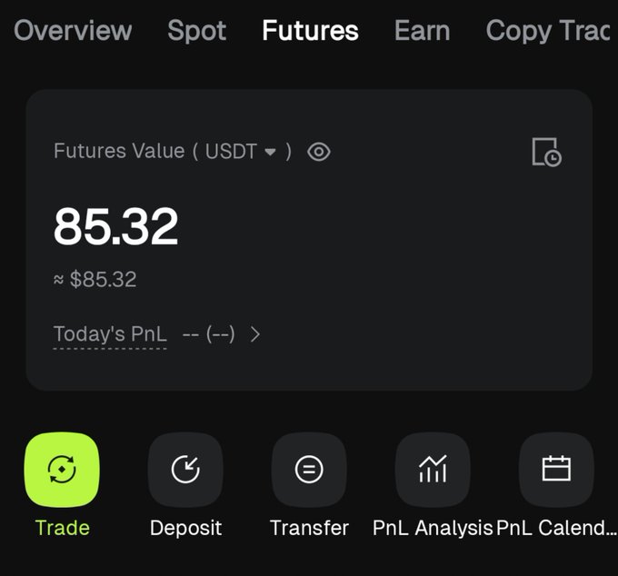 A cryptocurrency futures trading app interface displaying a Futures Value of 85.32 USDT with navigation tabs for Trade, Deposit, Transfer, PnL Analysis, and PnL Calendar.