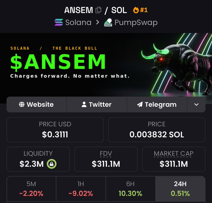A cryptocurrency tracker page for the $ANSEM token on Solana/PumpSwap showing a price of $0.3111 (0.003832 SOL), market cap of $311.1M, and a tagline "Charges forward. No matter what," alongside an airdrop announcement encouraging users to drop their $ANSEM wallet addresses for an imminent distribution.