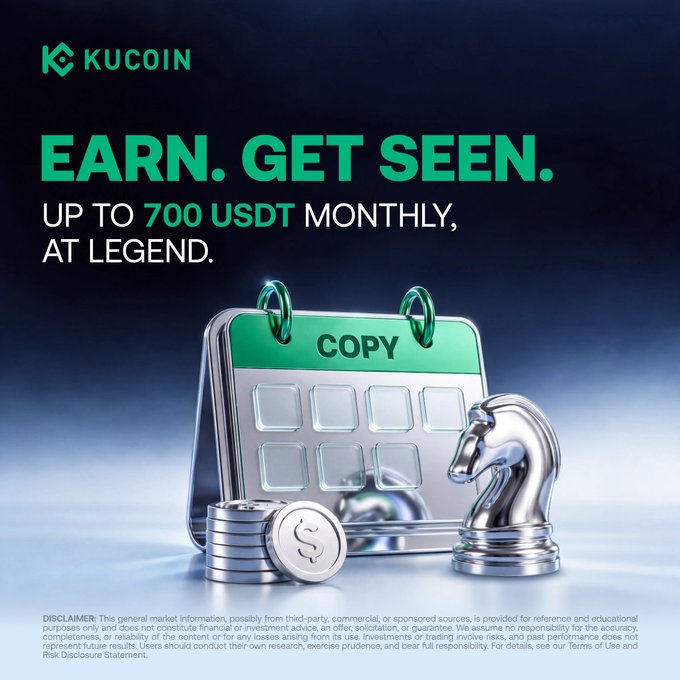 KuCoin Futures Elite+ promotional graphic advertising copy-trading rewards with up to 700 USDT monthly salary for Legend-tier Lead Traders, featuring a calendar, chess knight, and coins. The post details how Legend traders earn the advertised 700 USDT salary plus a 32% profit share and promotional exposure to KuCoin's 45M user base.
