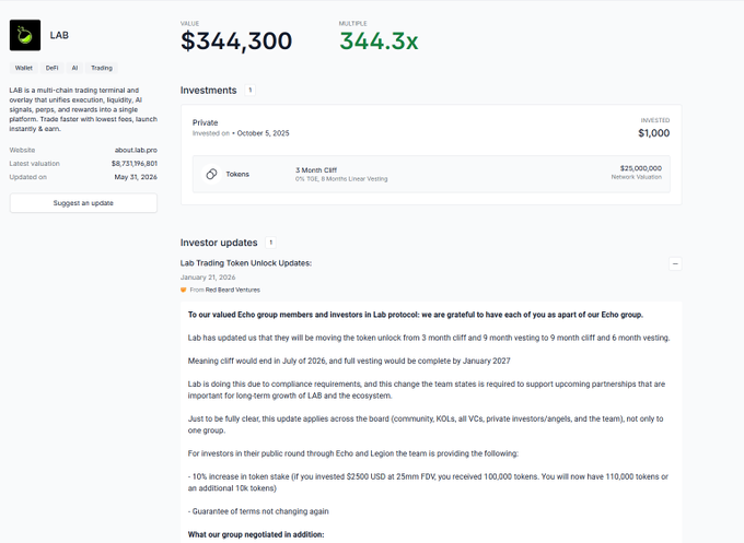 The image shows a screenshot of an Excel spreadsheet containing financial information for a group member trying to sell off a certain account. The spreadsheet appears to be about investing money in a project, and it includes various details such as the current value of the account and the expected closing date. The text in the image also talks about how the member can get access to more investment opportunities by leveraging an account that is currently locked for a short period (approx. 6 months) at a 10% discount, opening on August 15th and available through the project's OTC trading platform. Additionally, it mentions the importance of understanding the locking rules before leveraging the account to avoid any penalties or misunderstandings.