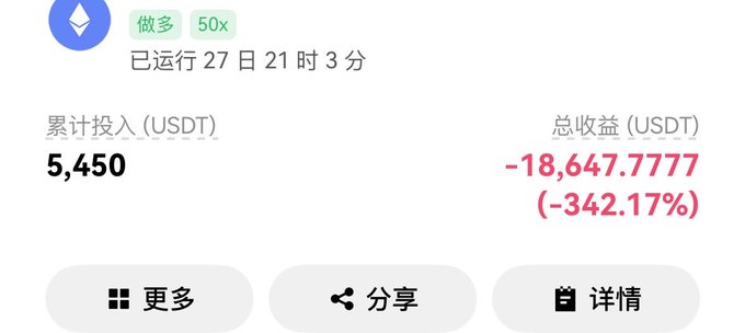 The image shows a screenshot of a trading app displaying the current status of an Ethereum trading account, which has experienced significant losses over time. The screen contains various information about the account including its balance and transactions within it.