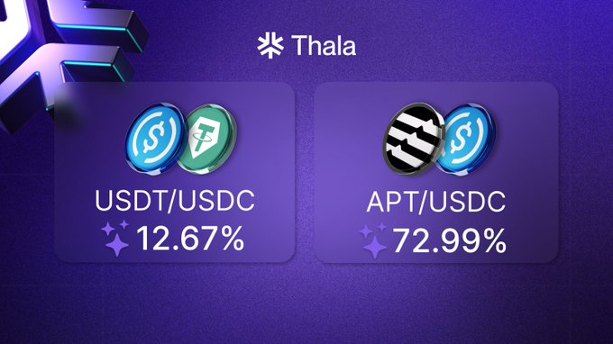 A promotional graphic for Thala showing cryptocurrency staking yields, with USDT/USDC at 12.67% and APT/USDC at 72.99% on a purple background.
