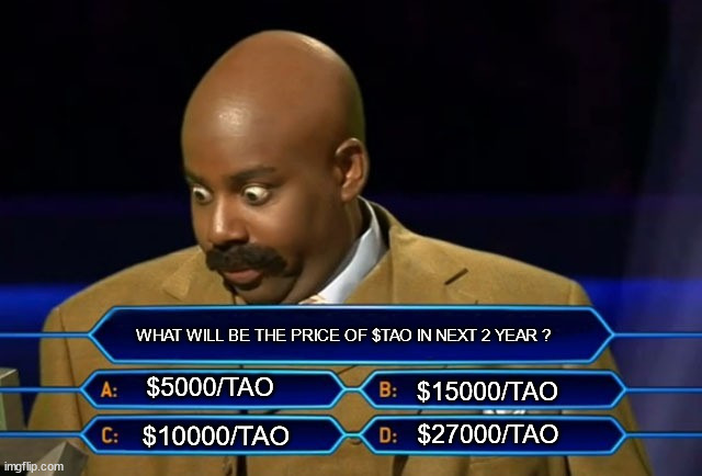 A 'Who Wants to Be a Millionaire' meme featuring a wide-eyed contestant facing the question 'WHAT WILL BE THE PRICE OF $TAO IN NEXT 2 YEAR?' with answers A: $5000/TAO, B: $15000/TAO, C: $10000/TAO, D: $27000/TAO.