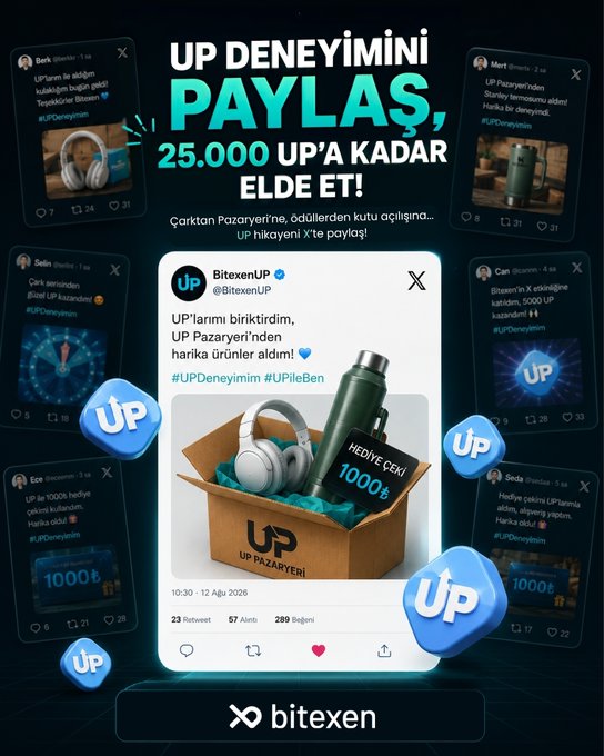 BitexenUP social media campaign in Turkish reading "UP DENEYİMİNİ PAYLAŞ, 25.000 UP'A KADAR ELDE ET!" (Share your UP experience and earn up to 25,000 UP!), showing user testimonials with a gift box containing headphones and a water bottle marked "HEDİYE ÇEKİ 1000₺."