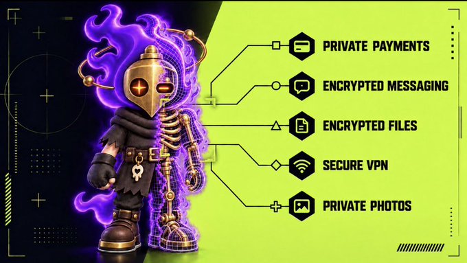 Promotional graphic featuring a small armored character with purple flames, listing features: Private Payments, Encrypted Messaging, Encrypted Files, Secure VPN, and Private Photos.