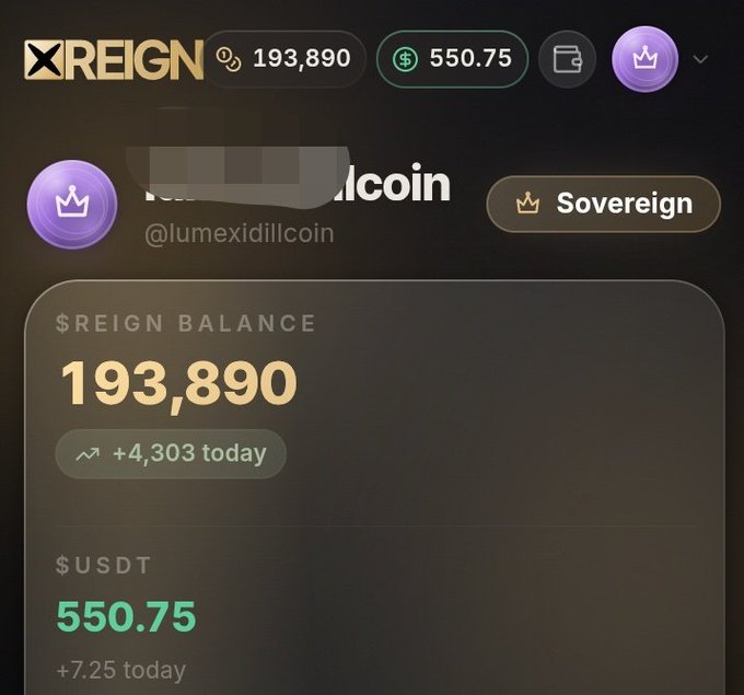 A screenshot of the $REIGN crypto wallet/dashboard showing a REIGN balance of 193,890 tokens (worth $550.75 USDT) under the username @lumexidllcoin with a "Sovereign" tier badge, suggesting early adoption of a platform the poster claims may be another scam project.