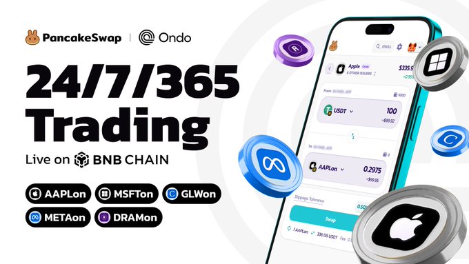 PancakeSwap announces 24/7/365 trading on BNB Chain with Ondo-powered tokenized assets—$AAPLon, $MSFTon, $GLWon, $METAon, and $DRAMon—shown on a mobile interface featuring USDT/USDC swaps and stock tokens.