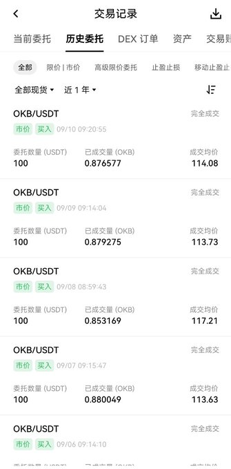 A mobile app screen showing a trade history (历史委托) interface in Chinese, listing several completed OKB/USDT market buy orders with varying prices ranging from approximately 113 to 117.