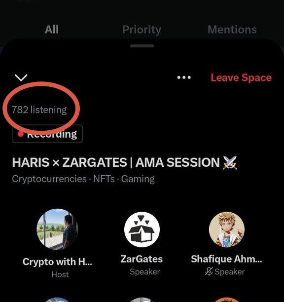 A Twitter/X Spaces session titled "HARIS x ZARGATES | AMA SESSION" on Cryptocurrencies, NFTs, and Gaming shows 782 listeners (circled in red) during a recording, supporting the post's claim of over 800 people tuning in to the first space hosted by Crypto with H... featuring speakers ZarGates and Shafique Ahm...
