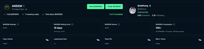 A crypto analytics dashboard for the token ANSEM (@ansem_), showing holders, a 19-day holding time, and trading volume stats, alongside a Twitter/X profile snippet.