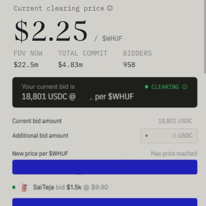 A Dutch auction interface for $WHUF (ethos_network) shows a current clearing price of $2.25, with the user having committed 18,801 USDC, aligning with the post's stats of $18.8K total bid, $22.5M FDV, 958 bidders, and $4.8M total committed.