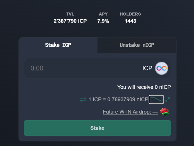 The image shows the WaterNeuron staking dashboard with a TVL of 2,387,790 ICP, an APY of 7.9%, and 1,443 holders, featuring an interface to stake ICP and receive nICP at a 1 ICP to 0.78937909 nICP ratio with a future WTN airdrop note.

This dashboard visualizes the post's claim that WaterNeuron is functioning properly, displaying real-time metrics that non-technical users can monitor to verify the protocol's smooth operation during the 6m neuron's dissolution to a two-week timeframe.