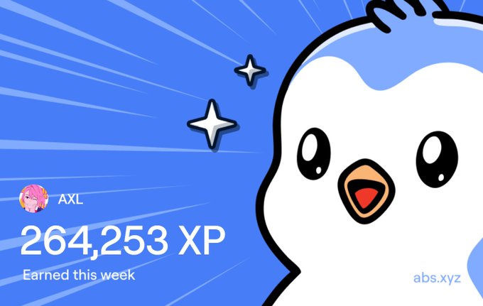 The image is a celebratory graphic from abs.xyz showing user "AXL" earned 264,253 XP this week, featuring a cute cartoon chick mascot on a blue burst background with sparkles. This visually highlights the achievement mentioned in the post, which credits multiple projects including Onchain Heroes, Tollan Universe, Dealerssh, and Khugaverse for contributing to the weekly XP total.