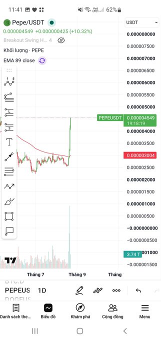 Mobile cryptocurrency trading app showing the PEPE/USDT chart with a current price of 0.000004549 USDT, up 10.32%, with interface in Vietnamese.