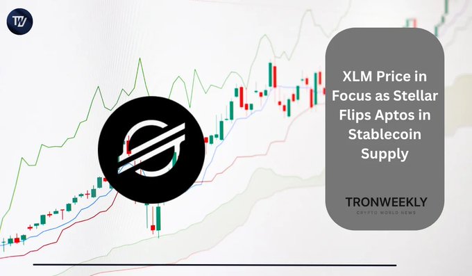 A TronWeekly news graphic with the Stellar (XLM) logo overlaid on a candlestick chart, titled 'XLM Price in Focus as Stellar Flips Aptos in Stablecoin Supply'.