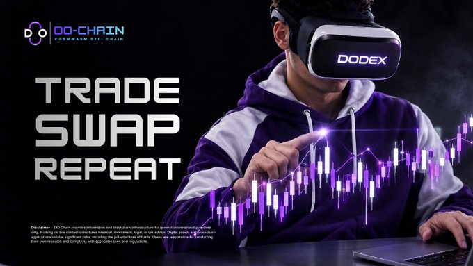 A promotional banner for 'DO-CHAIN' (DODEX) exchange featuring a person wearing a VR headset with the tagline 'Trade Swap Repeat' against a candlestick chart background.